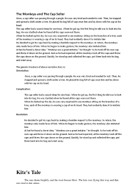 Check spelling or type a new query. Contoh Narrative Essay Tulisan