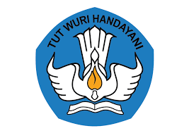 Gak ada manusia yang dominan memiliki kelebihan atau kekurangan saja. Tes Bahasa Indonesia World Languages Quiz Quizizz