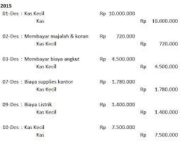 Maybe you would like to learn more about one of these? Contoh Soal Kas Kecil Beserta Jawaban Kumpulan Contoh Surat Dan Soal Terlengkap
