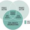 The centralized nature of planning in malaysia makes local planning very challenging. 1
