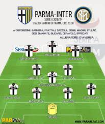 Confermato l'11 di coppa, c. Parma Inter Le Probabili Formazioni Di Parmalive Com