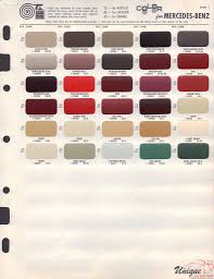 paint colour charts online charts collection