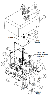 Ramsey winch wiring diagram video. Ramsey Patriot 15000 Front Mount Winch Solenoid Assembly 914089 0207 Q