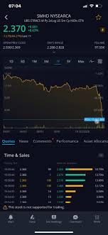 A while back i made a video on how to trade crypto on webull, but on the desktop or web version and i got people. Being That I Have Stock In This Its No Longer Supported For Trading Will I Still Get Dividends From It And If Not How Can I Sell Webull