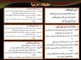 We did not find results for: Ù†Ù…Ø§Ø°Ø¬ Ø§Ø¹Ø±Ø§Ø¨ÙŠØ© Ø§Ù„ØºØ§ÙŠØ© Ø§Ù„Ù„ØºØ© Ø§Ù„Ø¹Ø±Ø¨ÙŠØ© Ù†Ø­Ùˆ Ùˆ ØµØ±Ù ÙÙ‰ ØµÙˆØ± Facebook