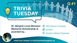 Chemical, civil, mechanical, electrical, aeronautical and. Trivia Tuesday Advancing Women In Engineering And Technology