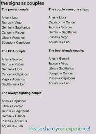 To find out what the stars have in store for love, career, and life for each zodiac sign, read your full yearly horoscope predictions by allure's resident astrologer. Pisces And Virgo The Couple Everyone Ships Meaning The Couple Everyone Loves And Wants To See Togeth Zodiac Signs Couples Zodiac Sign Traits Zodiac Meanings