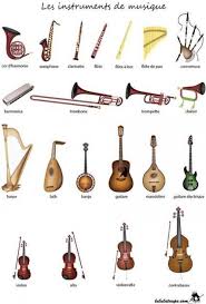 Music Education Instrumental 26 Ideas Music Education Learn Music Music Lessons