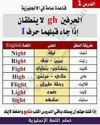 بداية اسبوع موفقة Learn English تعلم الانجليزية Facebook