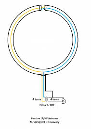 Amateur radio document library, antennas, schematics, homebrewing, connections. Diy How To Build A Noise Cancelling Passive Loop Ncpl Antenna The Swling Post