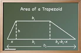Finding The Area Of Trapezoids Trapezoid Fun Math Monster Math