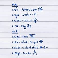 Top 100 boys names 2020. Baby Boy Names Letter Kh Hno At