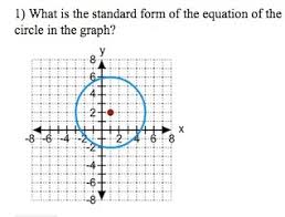 How do you define a circle? 1 What Is The Standard Form Of The Equation Of The Circle In The Graph Plz Show How To Do This Brainly Com
