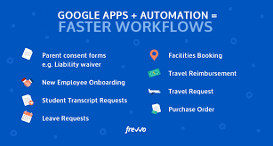 Set up an automated multilevel form approval workflow for your organization using zoho forms. How To Automate Your Google Apps Workflow Approval And Docs For Increased Productivity Frevvo Blog