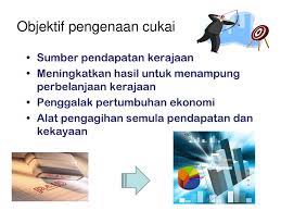Menurut setiausaha kementerian kewangan, tan sri dr. Cg3513 Kuliah 1 2 Sistem Percukaian Di Malaysia Ppt Download