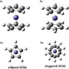 Twisted And Bent Out Of Shape: Symmetry And Chirality Analysis Of  Substituted Ferrocenes | Organometallics