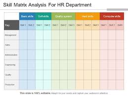 12 training matrix template, staff training matrix template excel …. Skill Matrix Analysis For Hr Department Powerpoint Slide Template Presentation Sample Of Ppt Presentation Presentation Background Images