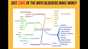 We did not find results for: Can You Really Make Money Blogging 7 Things I Know About Making Money From Blogging