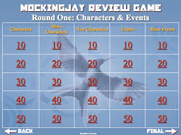 If you fail, then bless your heart. Hunger Games Lessons Mockingjay Review Trivia Game Jeopardy Style