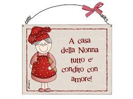 Pin Su Targhe