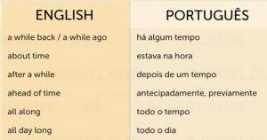 Pin Em Estudar