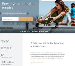 That makes three domains with electrons. The Passion Economy And The Future Of Work