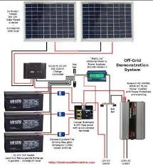 Looking for a good deal on solar wire? Solar Panel Wiring For Android Apk Download
