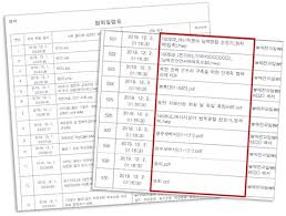 또한 opr1000은 북한 경수로사업(kedo원전 사업)의 노형으로 채택됨으로써 opr1000은 세계 원전 최초로 디지털화된 발전소 보호계통 및 공학적 안전설비 작동계통을 채택함으써 신뢰도 측면서도. Hxc792hfkiv Xm