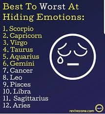 Pin By Amunet Reese Smith On Zodiac Signs Zodiac Signs Zodiac Signs Scorpio Zodiac Signs Sagittarius