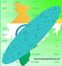 44 of the defence act, 1957 (act no. Service Tax Changes Under Budget For Mandap Keeper