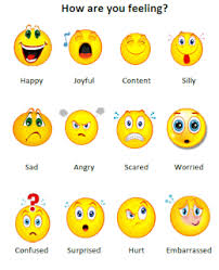 How Are You Feeling