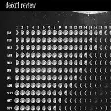 Lunar Calendar 2021 Moon Phase Wall Calendar Galaxy Print Moon Phase Poster Space Poster Night Sky Print Witch Halloween Gift In 2020 Lunar Calendar Moon Phases Wall Calendar