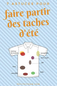 Comment Nettoyer 7 Taches Frequentes A La Belle Saison Sur Des Vetements Petit Citron Comment Nettoyer Tache Taches D Herbe