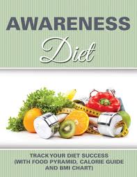 Awareness Diet Track Your Diet Success With Food Pyramid