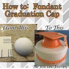 How To Make Fondant Cap And Gown For Graduation Graduation Cap Cake Graduation Cakes Make Fondant