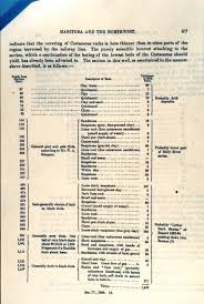 Crains Petrophysical Handbook Sample Description Logging