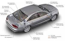 Air suspension – how does it actually work? | Auto:resource