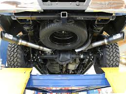 F 150 Afe Power