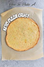 Ratings, based on 2127 reviews. 20 Minute Keto Fathead Crust Ketoconnect