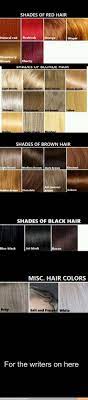 Description Lists For Colors Writing Tips Brown Hair Shades Writing Inspiration