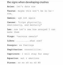 At their worst, virgos can be finicky micromanagers, who quickly get lost in lost in the minutiae of any situation and are never satisfied. Worst Zodiac Signs To Date The 12 Signs Of The Zodiac Ranked From Best To Worst