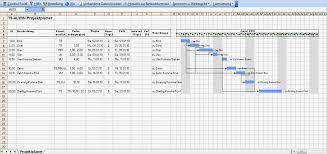 Dabei brauchen sie nicht immer wieder einen neuen bauzeitenplan erstellen, sondern übernehmen jeden bauzeitenplan ohne daten als vorlage. Bauzeitenplan Excel Vorlage Kostenlos Excel Vorlage Bauzeitenplan 11 Designs Fur 2019