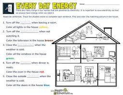 Saving Energy And The Environment Science Lessons Learning Resources Health Physical Education