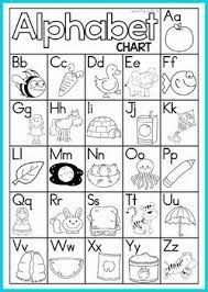 Alphabet And Letter Sounds Charts Free Alphabet Kindergarten Kindergarten Writing Alphabet Preschool
