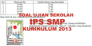 Soal Dan Kunci Jawaban Ujian Sekolah Ips Smp Kurikulum 2013 Tahun Pelajaran 2019 2020 Didno76 Com