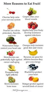 Health Benefits Of Fruit Chart Healthy Eating Healthy
