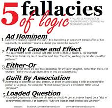 5 Fallacies Of Logic That We Logical Thinkers Suffer Or Wrongly Use Ourselves Thereby Logical Fallacies Propaganda Techniques Logic And Critical Thinking