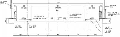 Modelling And Analysis Of Beam Bridges Steelconstruction Info