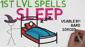 1st Level Spell 66 Sleep 5e Youtube