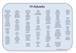 Next, students read a schedule and answers to time questions. Types Of Adverb Adverb Examples All You Need Myenglishteacher Eu Blog